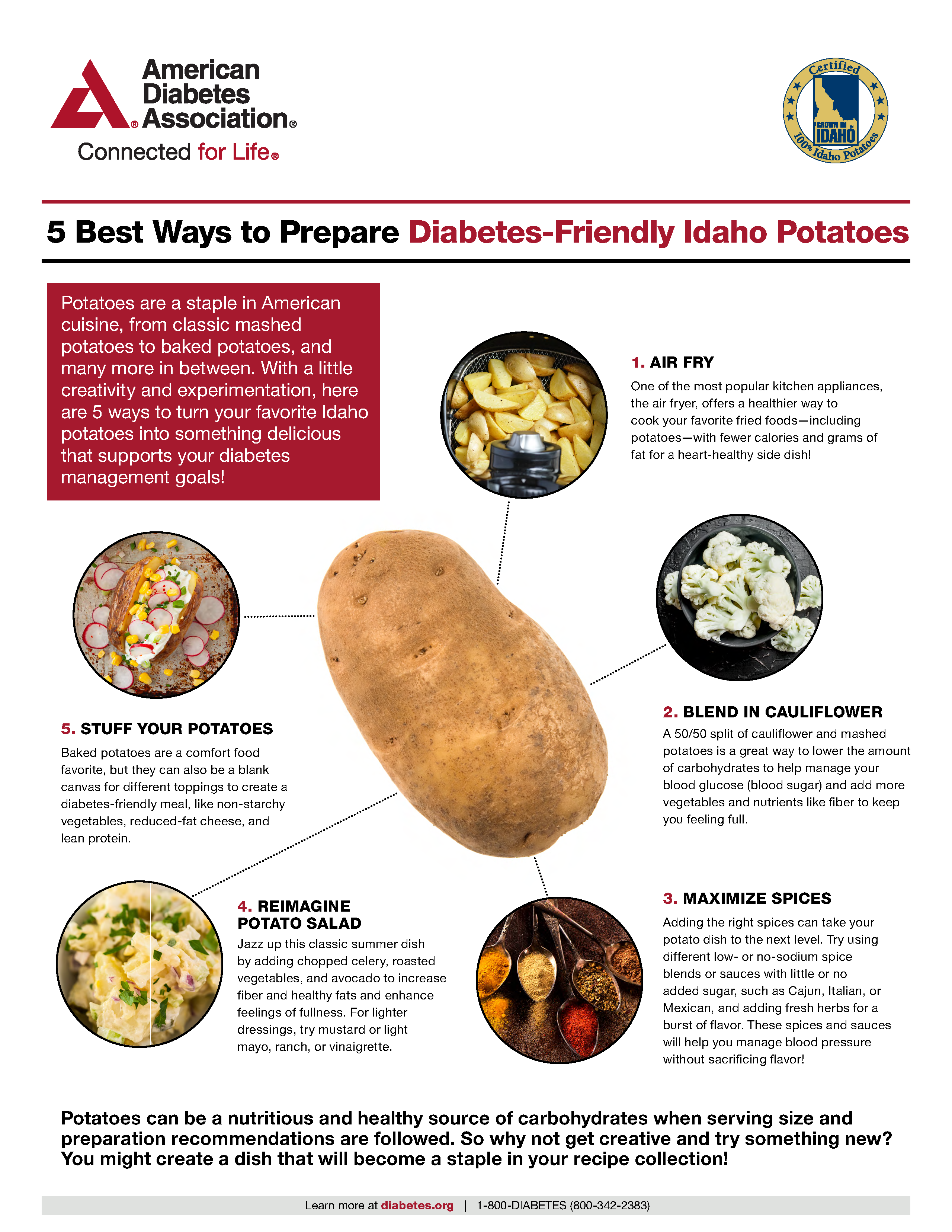 Infographic of 5 best ways to prepare diabetes-friendly potatoes