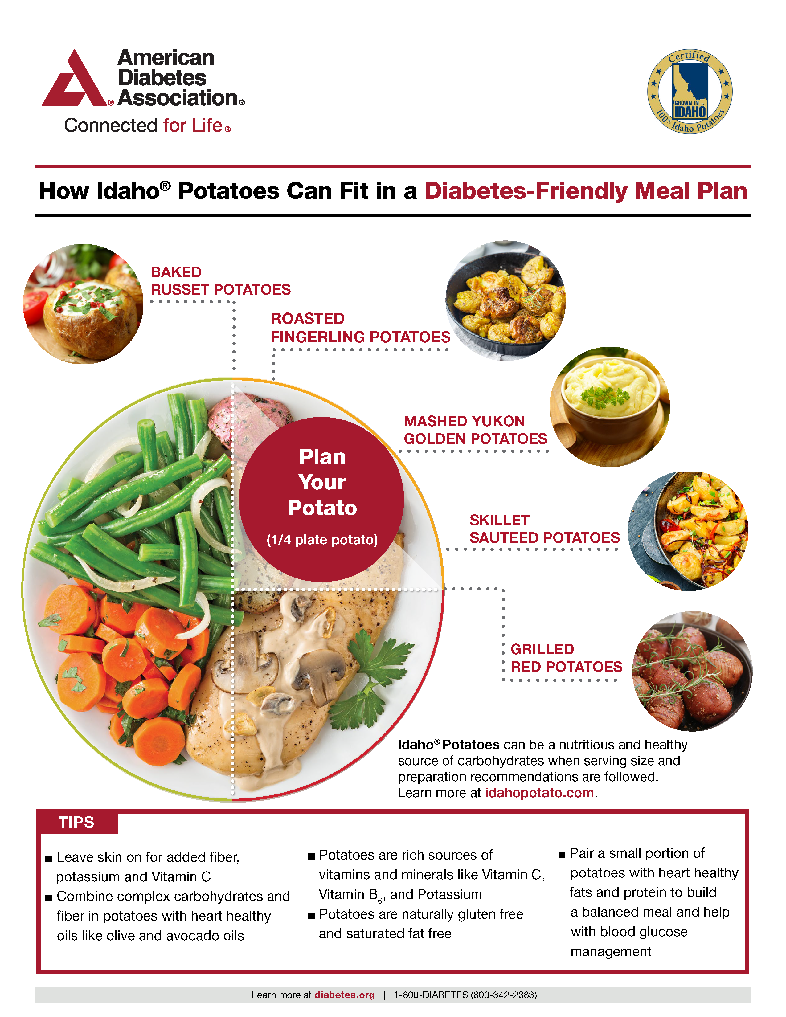 Potatoes and Diabetes Meal Plan